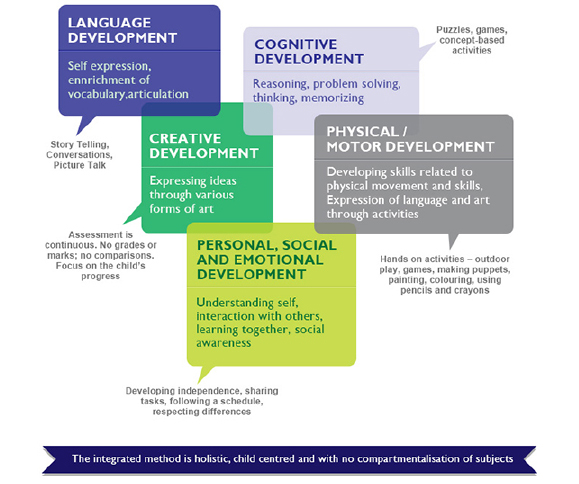 mlzs-Kanhauli K5 -primary